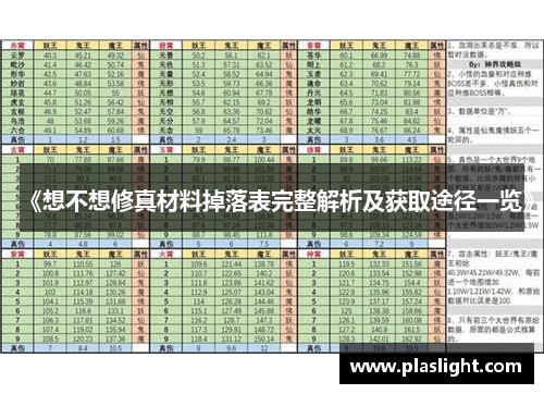 《想不想修真材料掉落表完整解析及获取途径一览》 《想不想修真材料掉落表完整解析及获取途径一览》